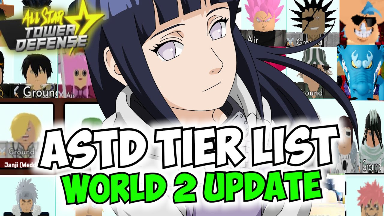 New Updated ALL UNITS (After NEW BUFFS!) Tier List in All Star