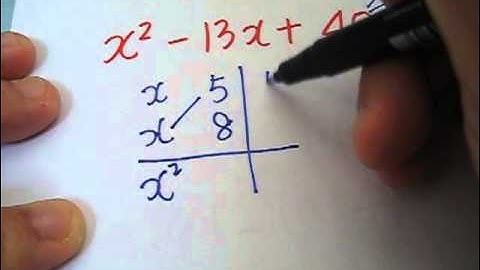 Factorisation (4) Cross Method