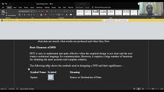 SYSTEM DESIGN TOOLS