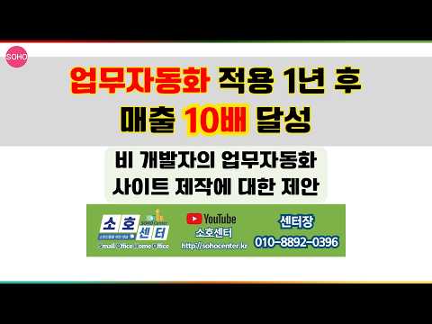 업무자동화 적용 1년 후 매출 10배 달성