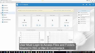 User Must Login to Access Shared Files and Folders