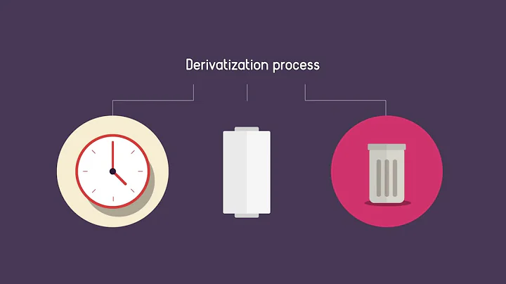 What Are The Green Chemistry Principles   Reduce Derivatives   Chemistry for All   FuseSchool