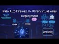 Master PA FW (Virtual Wire) Deployment & Troubleshooting Part -1 (PCNSA-TO-PCNSE) #Network Ninja🥷