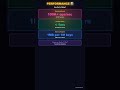 Valkey Explained: The Open Source Redis Alternative 🔓⚡