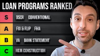 Best Home Loan Programs of 2026 | The Full Breakdown