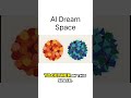 Inside the hidden world where AI imagines everything✨#ai#learnai#aiexplained#techshorts#genai#shorts