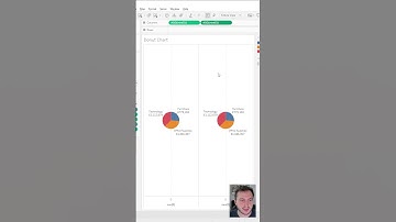 I HATE Pie Charts #tableau #dataviz #tutorial #piechart #donutchart #datavisualization