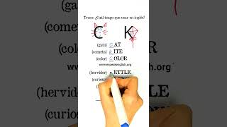 🧠 HACKEA EL INGLÉS CON ESTE SUPERTRUCO 🔥 C o K en INGLÉS, ¿Cuál tengo que usar? Con 1 SOLO TRUCO