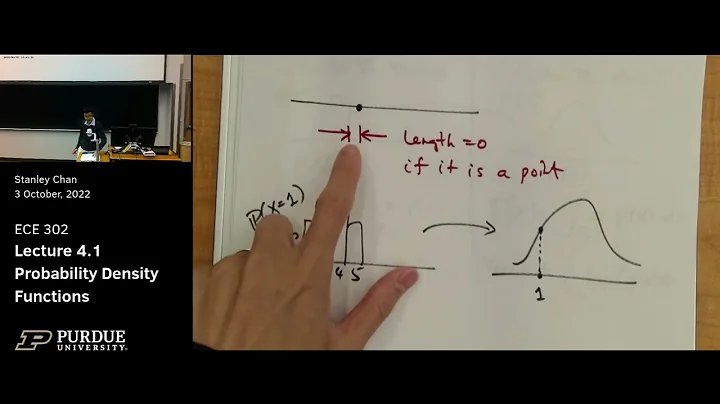 Lecture 16 Probability Density Function