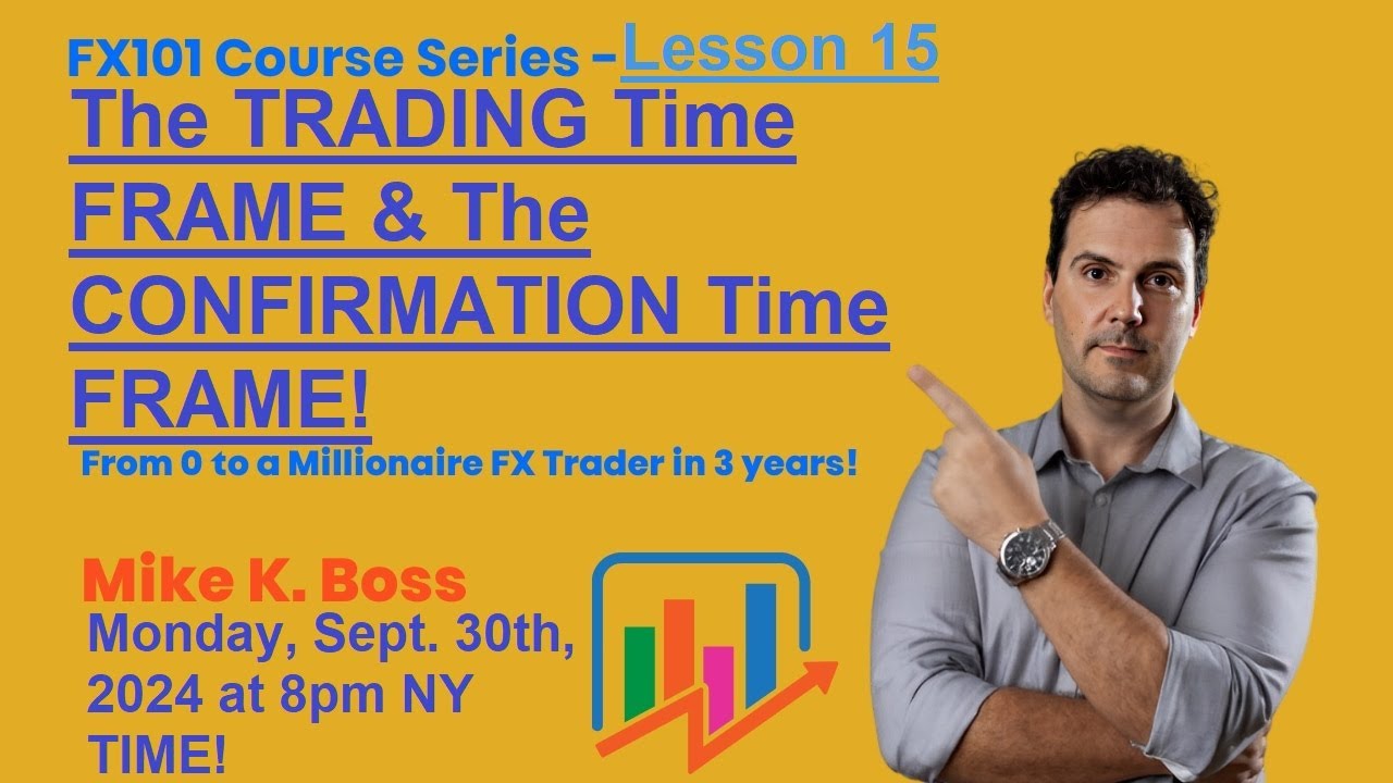 FULL PRICE ACTION FOREX COURSE 101 - Lesson15- How to use the ...