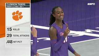 Butler vs. Clemson Full Match Replay | 2026 ACC Volleyball