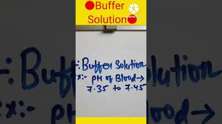 #What is Buffer Solutions?||IONIC EQUILIBRIUM||CLASS 11 CHEMISTRY #shorts 👍👍👍