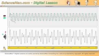 ScienceMan Digital Lesson - Waves - Interference