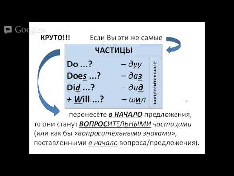 КУРС АЯ: ТРЕТЬЕ ЗАНЯТИЕ