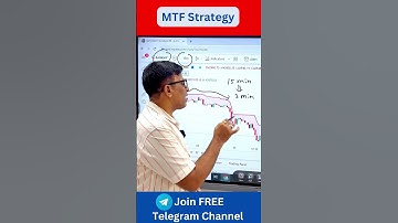 Multi Time Frame Strategy  #shorts #supertrend  #stockmarket #nifty #niftytrading #trading