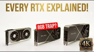 Every NVIDIA RTX GPU Explained in 8 Minutes
