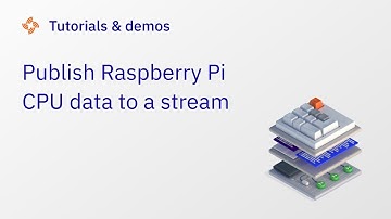 Tutorial: Publishing a Raspberry Pi