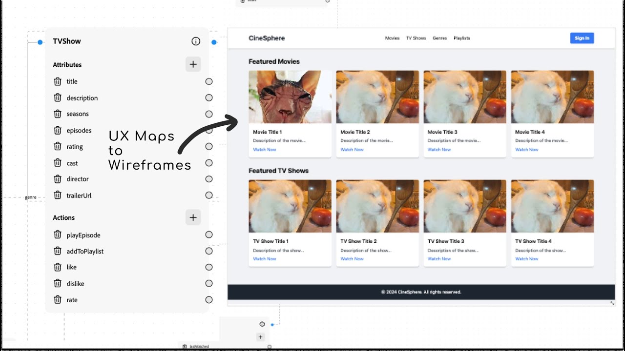 Gemini 2.0 Powers Reactflow UI Generation: Tutorial - YouTube