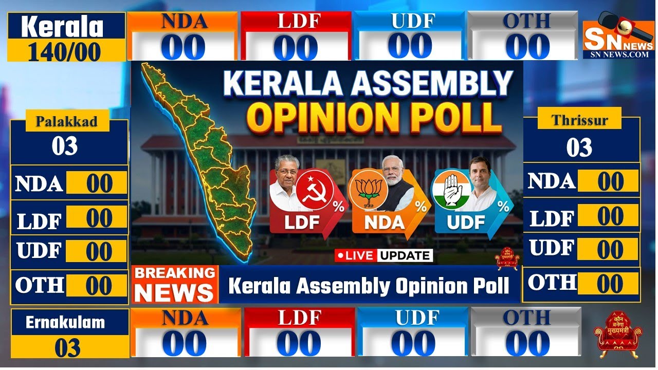 Kerala Assembly Election Opinion poll 2026 Who will win Kerala? kerala assembly election EXIT POLL
