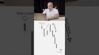 Famous THIS Is The MOST Important Thing In Trading‼️ Net Worth