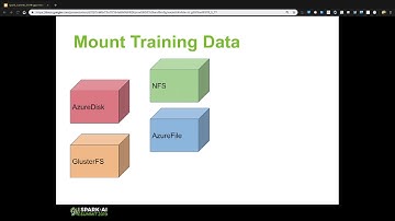 Monitoring of GPU Usage with Tensorflow Models Using PrometheusDiane Feddema Red Hat Inc ,Zak Hassan