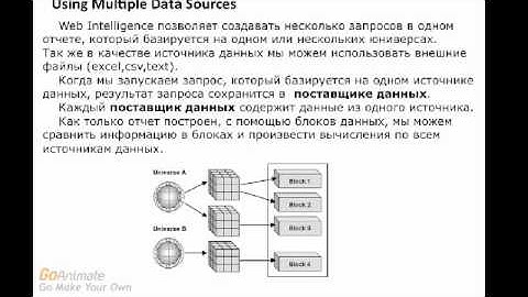 Lesson 4 SAP BO Web Intelligence Multiple Data Sources