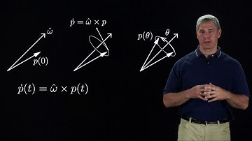 Modern Robotics, Chapter 3.2.3:  Exponential Coordinates of Rotation (Part 2 of 2)
