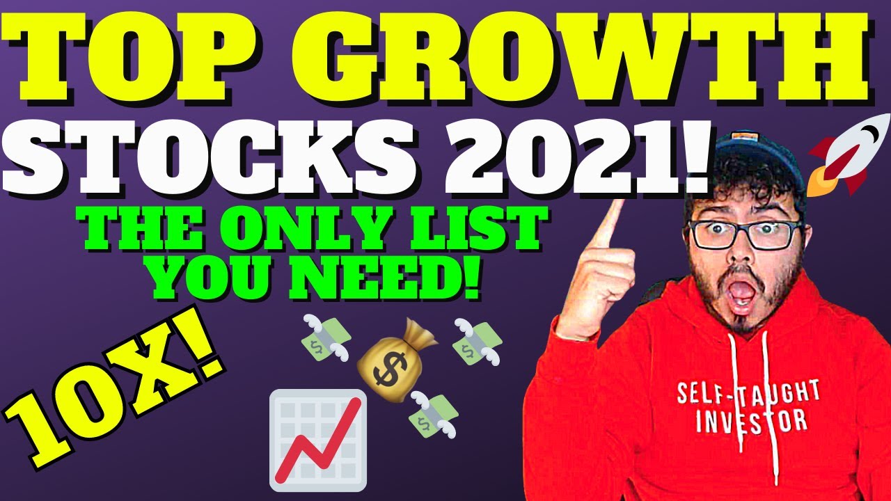 THE NEXT BIG WINNER! BEST STOCKS TO BUY FOR 2021 TOP HIGH GROWTH