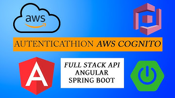 AWS Cognito: API Rest Full Stack Angular + Spring Boot. Parte 10: Interceptor