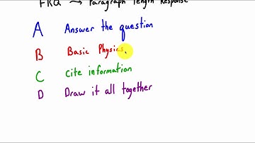 FRQ Paragraph length response