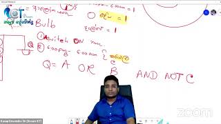 Kasup Devendra Sir (Dream ICT)' logic gates