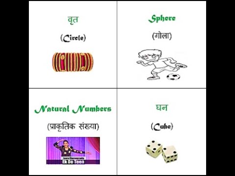 Dumb Charades Mathematics Game Youtube
