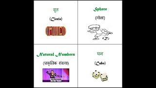 Dumb Charades Mathematics Game Youtube