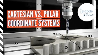 Cartesian vs. Polar Coordinate Systems | Gcode Tutorial