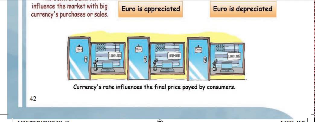 economía colaborativa Finances in half an hour. Chapter 10. Foreign exchange market