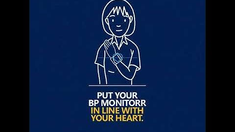 How to Use Wrist BP Monitor?