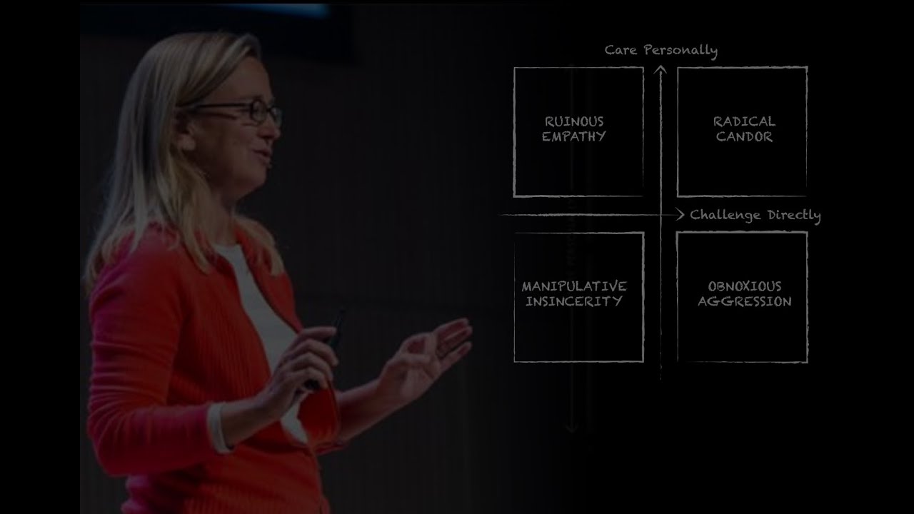 radical-candor-the-surprising-secret-to-being-a-good-boss-first