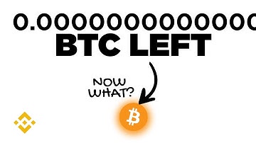 What Happens After The Last Bitcoin Is Mined?