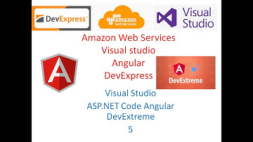 Visual Studio coding ASP.NET Core Angular with DevExtreme 5 - Html Editor 3(中文說明)