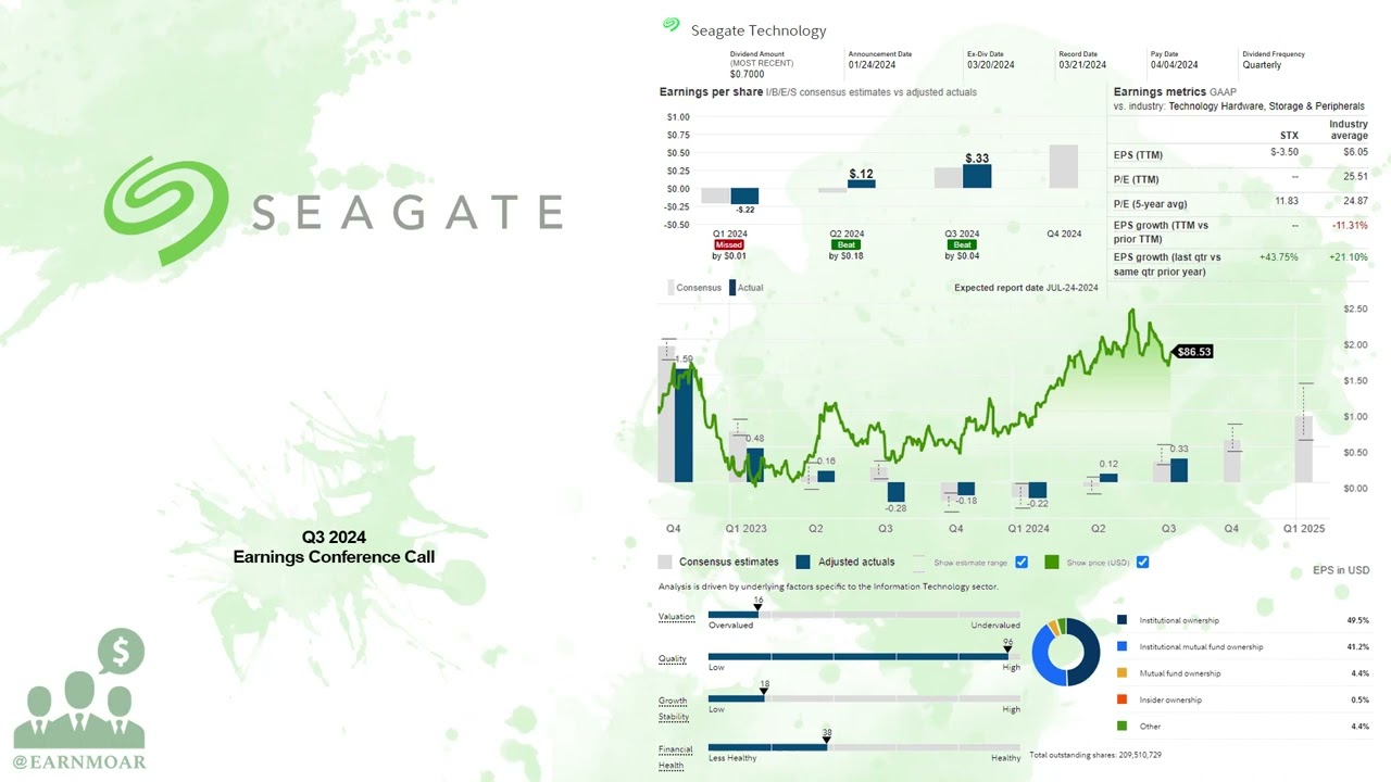 $STX Seagate Q3 2023 Earnings Conference Call