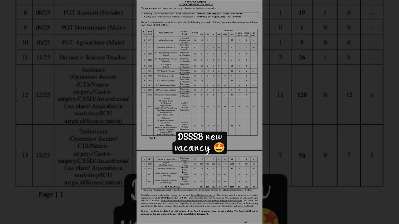 link- dsssbonline.nic.in 