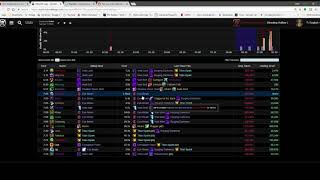 Mythic Zek'voz Log Analysis for 12/11/2018