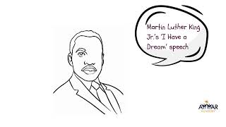 How To Write Speech Analysis Essay With Examples