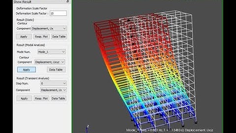 FeView: Installation