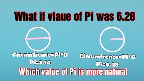 Value of pi || 3Blue1Brown question || Reuleaux Triangle