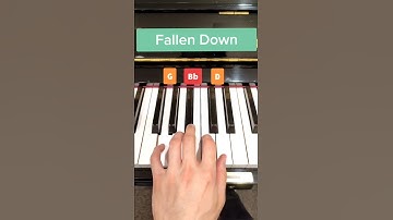 How to play FALLEN DOWN from Undertale on Piano - PART 3/4