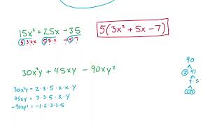 Factor Polynomials step 1: GCF