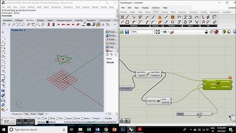 Transforming Geometry
