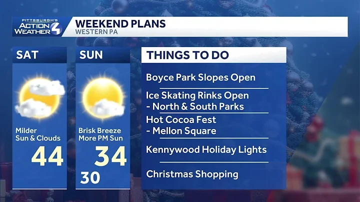 December 20 | Western PA: Dry weekend with roller coaster temperatures