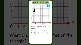 Find the Ordered Pair of a Triangle in a Coordinate Plane | Math Defined with Mrs. C.